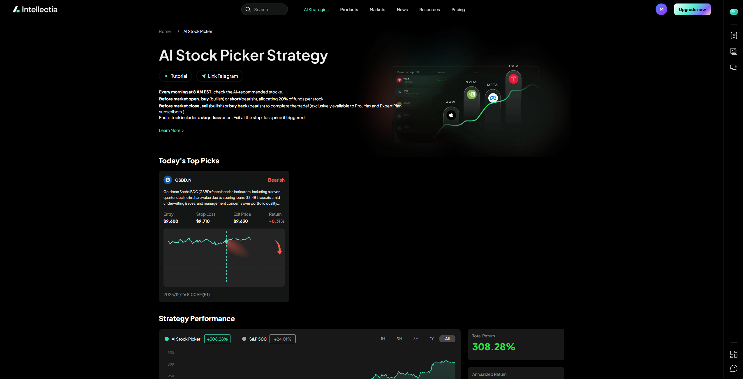 Intellectia AI Daily Stock Picks